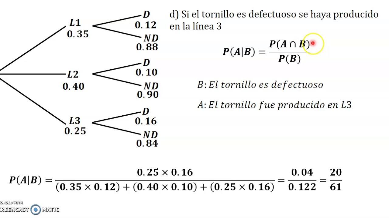 Teorema de Bayes Ejemplo 1