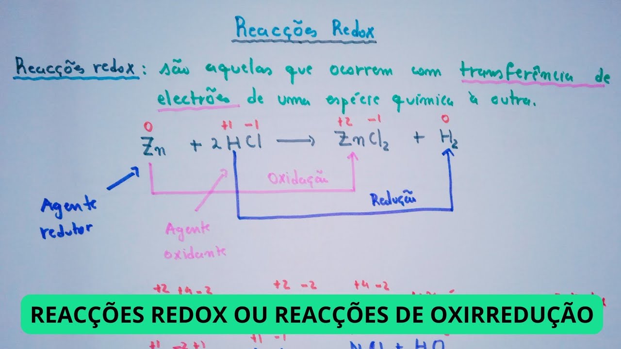 Reacções Redox ou Reacções de Oxirredução | Pares conjugados redox | Semi-reacções