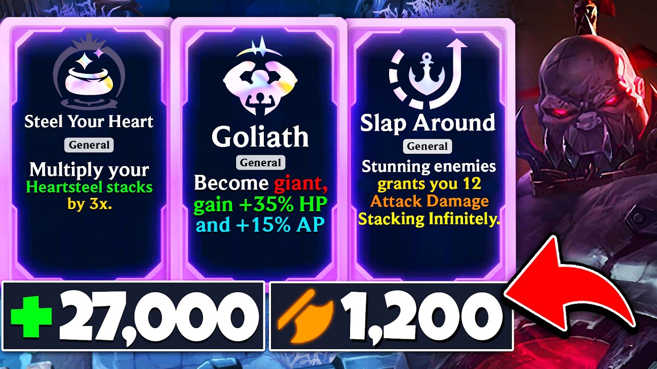 27K HP + 1200 AD Sion God Roll: Goliath + Stackosaurus Rex | ARAM Mayhem