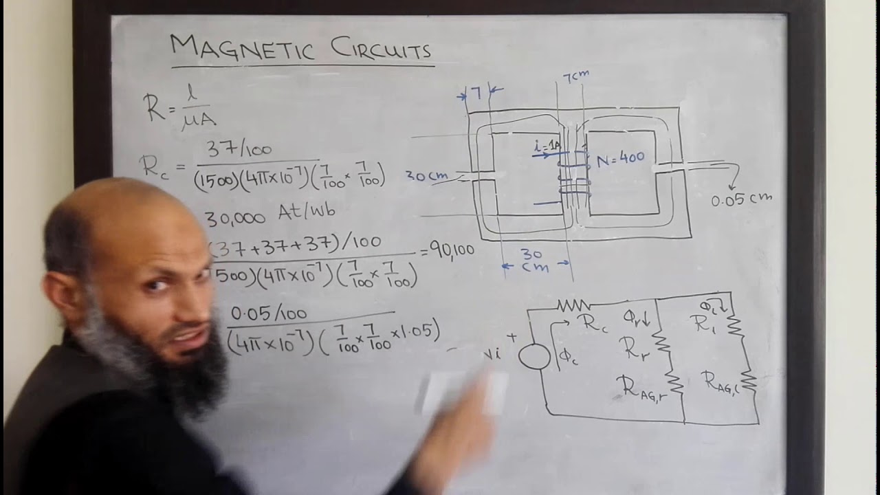 EE213 - 03 - Analysis of magnetic circuits - example
