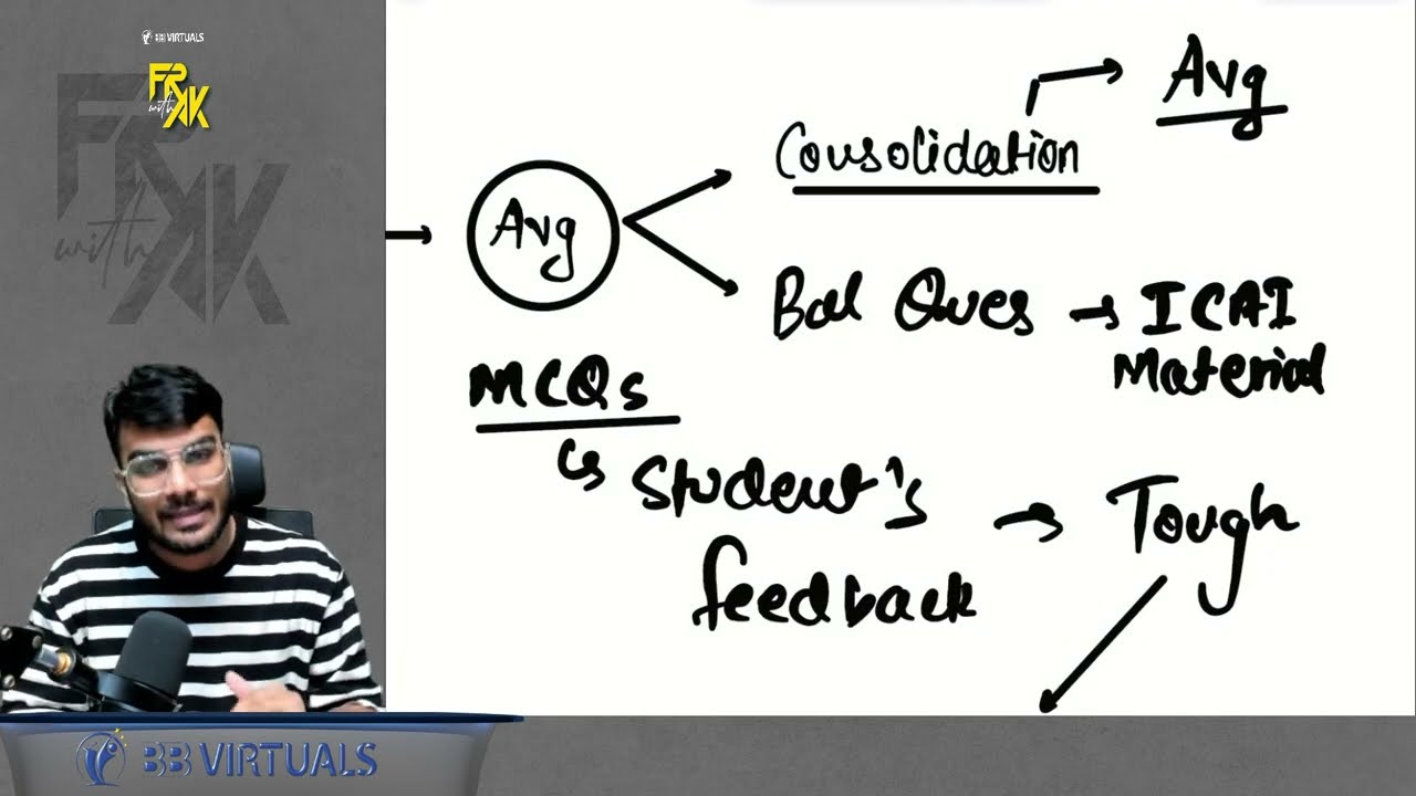 FR Paper Quick Review | Sep&rsquo;25 Exams | AFM / Audit Strategy | CA Final FR | CA Aakash Kandoi