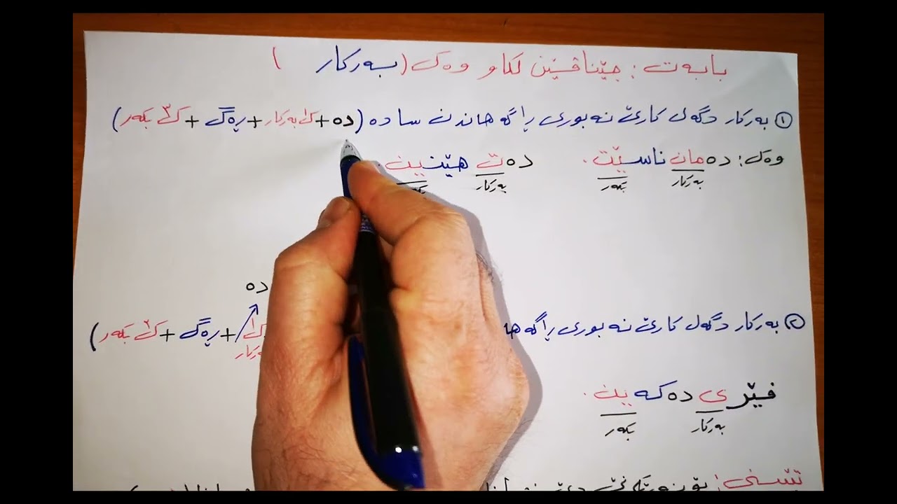 جێناڤێ لکاو وەک ( بەرکار ) دگەل کارێ ( داخوازی و نەبوری )