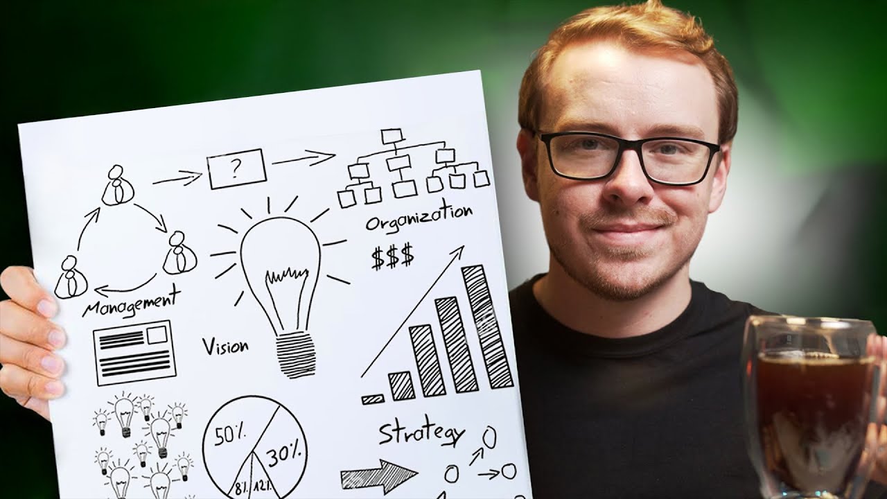 15 Most Profitable Niche Business Ideas With Low Competition