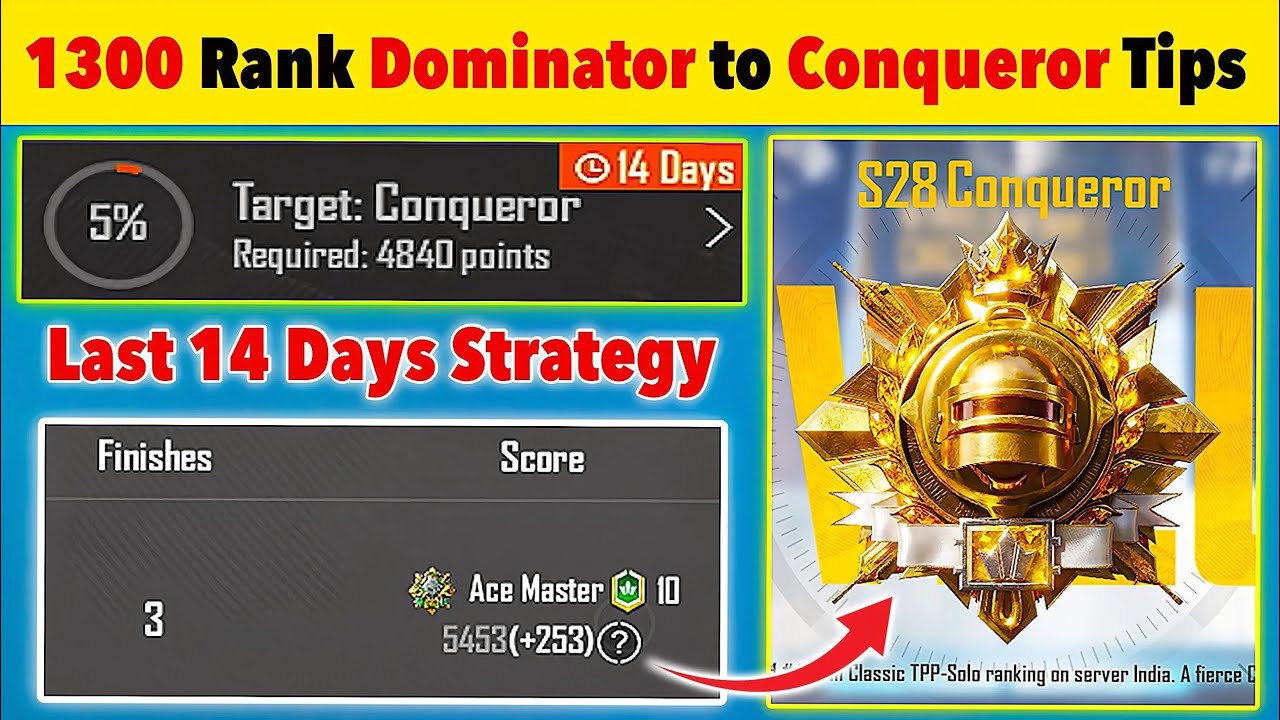Ace Master/ Dominator to Conqueror Fast😍 Last 14 Days Best Strategy BGMI Solo Push💥