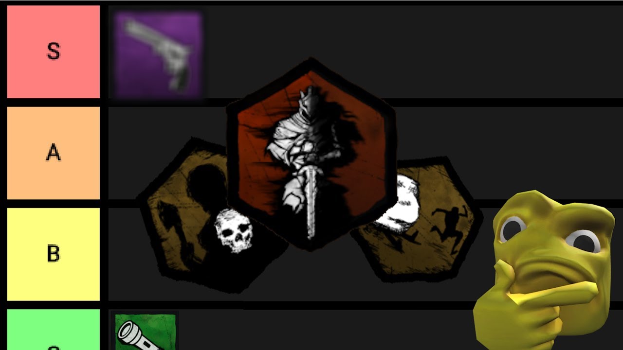 Ranking EVERYTHING in Violence District | Tier List (PRO)