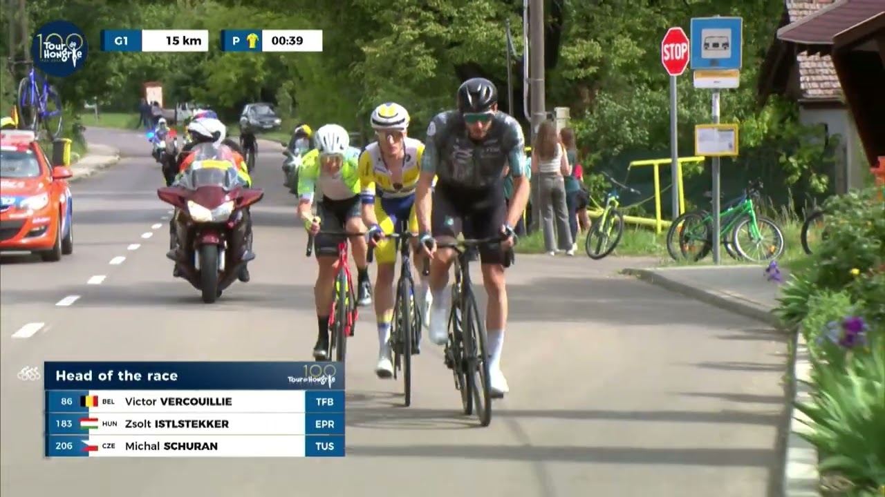 Tour de Hongrie 2025 - Highlights Stage 3