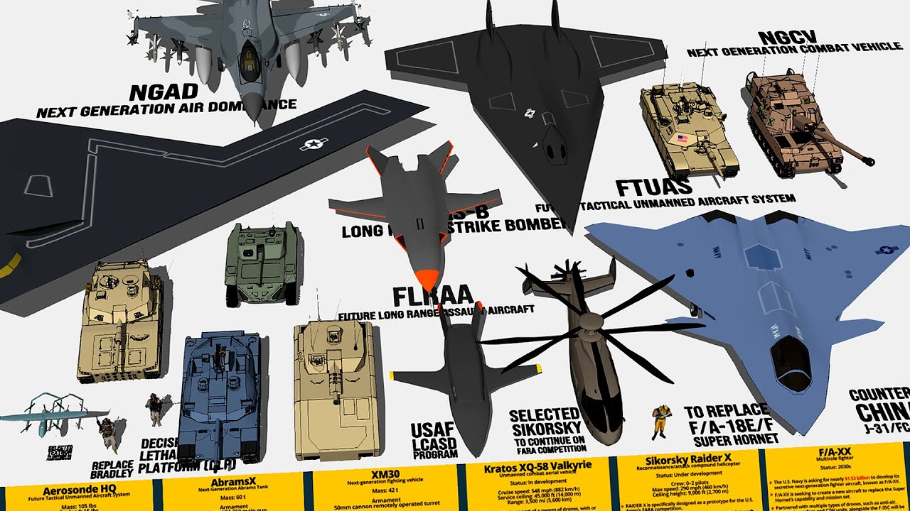 American Weapons - Next Generation 3D