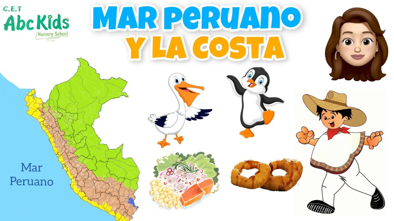 CLASES VIRTUALES INICIAL - PERSONAL SOCIAL || MAR PERUANO Y LA COSTA