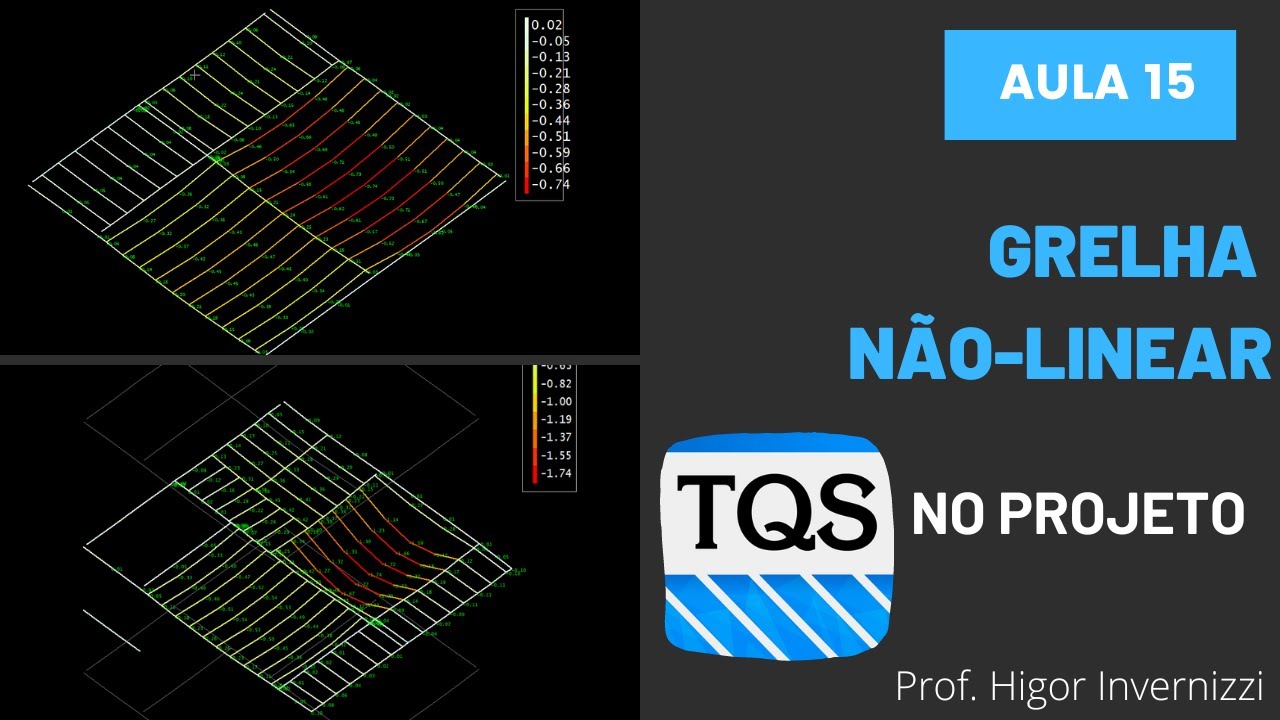 #15 CURSO TQS - ANÁLISE GRELHA NÃO-LINEAR