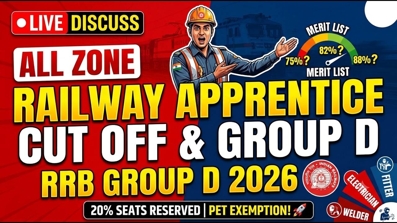 Expected CCAA cut off Group S 08/2024 Live 🔴 कितने % पर मेरिट बनेगी? Group D Direct Entry?