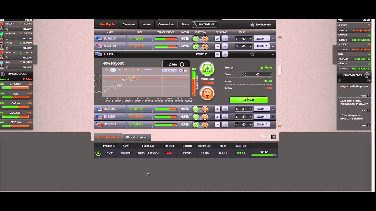 Live Binary Options Trading Signals On iPhone, iPad, Tablet, PC