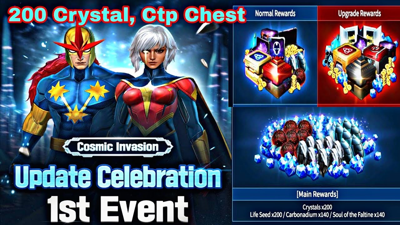 Cosmic Invasion Update Celebration 1st Event 2026 Full Details - Marvel Future Fight