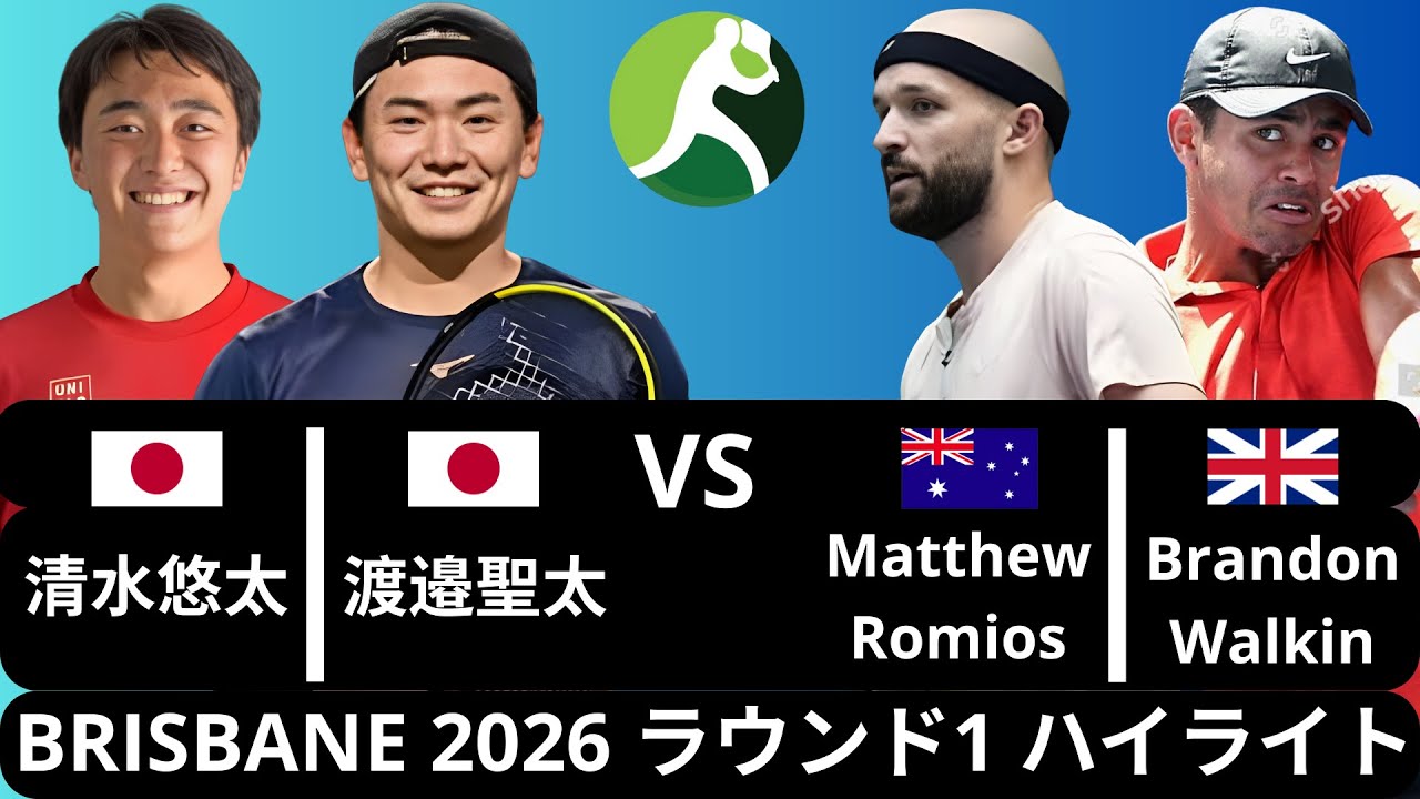 Yuta Shimizu 清水 悠太 & Seita Watanabe 渡邉 聖太 vs Matthew Romios vs Brandon Wilkin | Brisbane 2026 R1