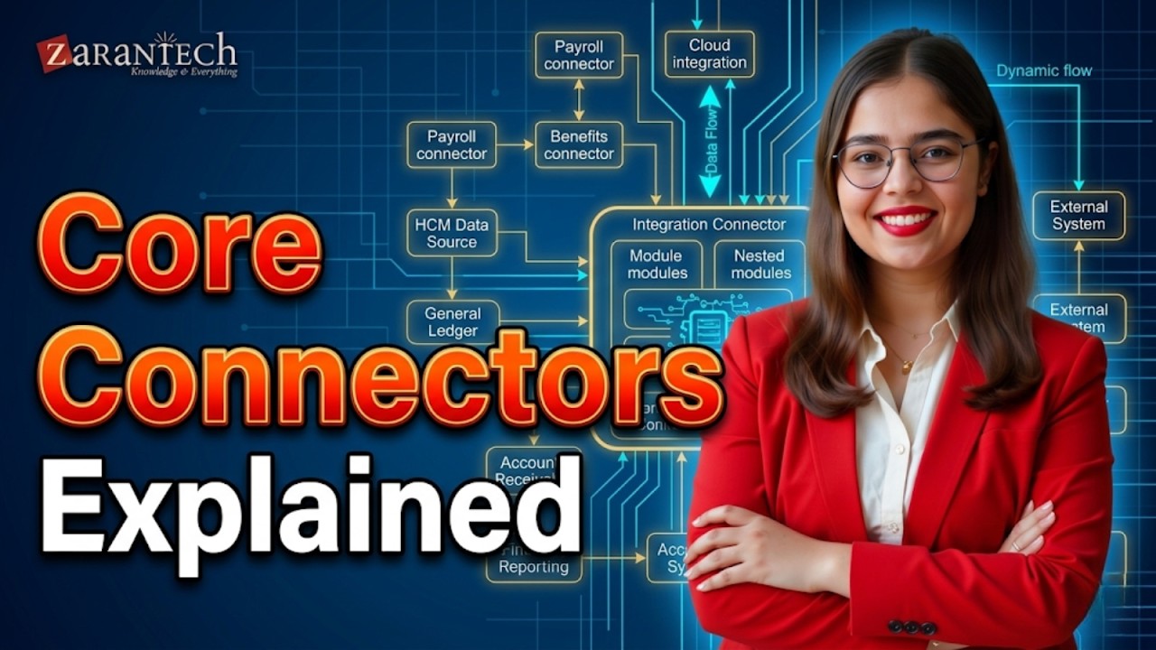 Core Connectors & Document Transformation in Workday HCM | ZaranTech