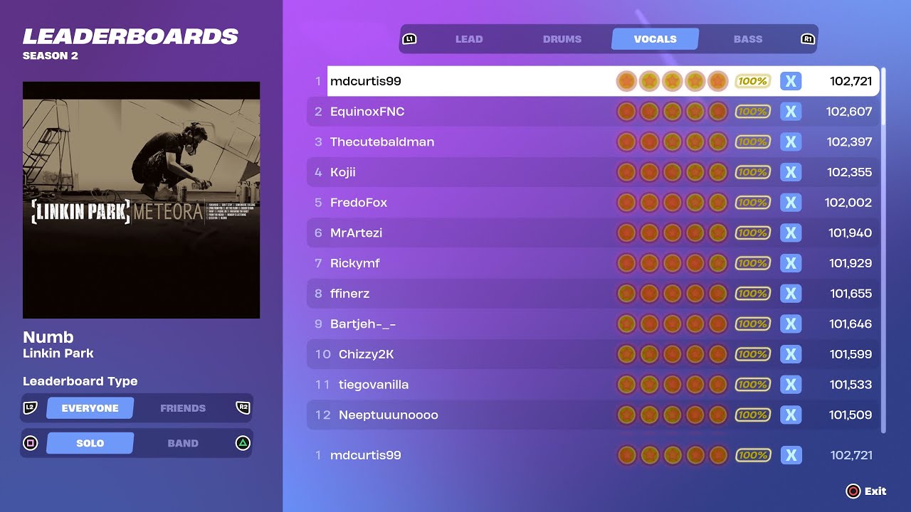 [Fortnite Festival S2] Numb Expert Vocals 100% FC World Record