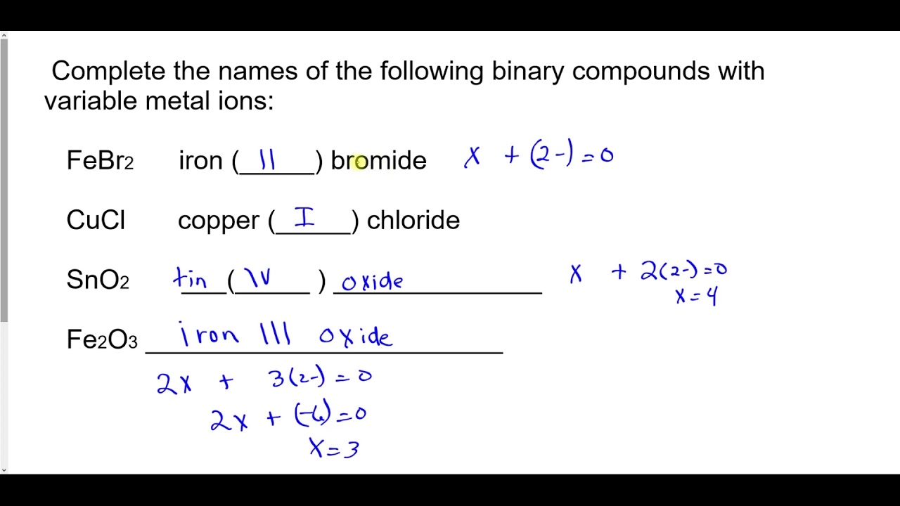 C5 ionic compounds multiple charge cations