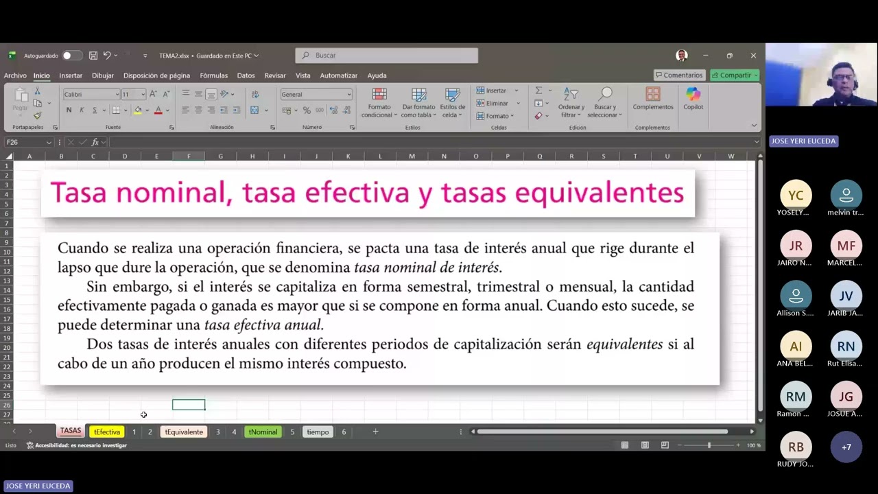 Tasa nominal, tasa efectiva, tasa equivalente y tiempo. En interés compuesto