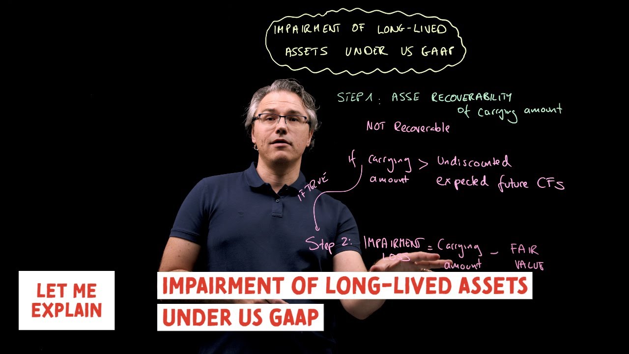 Impairment of long-lived assets under US GAAP (for the @CFA Level 1 exam)