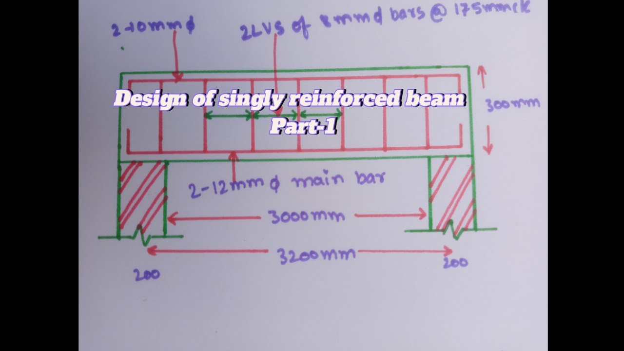 Design of Singly Reinforced Beam As Per Scheme 2025 | By using IS :456 : 2000 |RCC.
