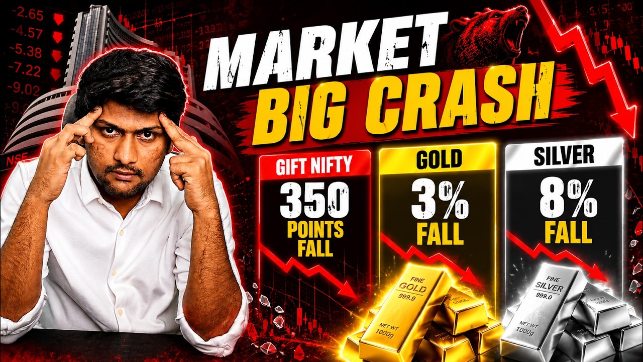 Stock Market CRASH on Monday? Gold price , silver price 8% Fall Why?