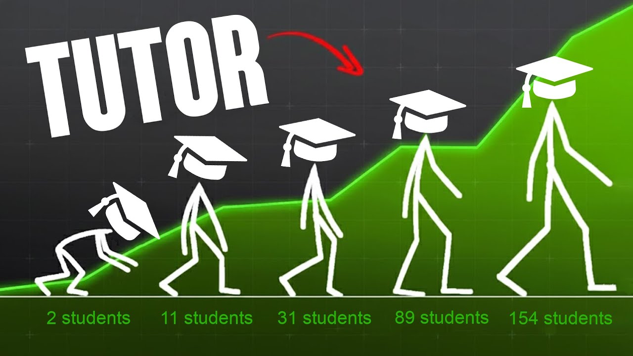 How To Start a Tutoring Business From Nothing (Thank Me Later)