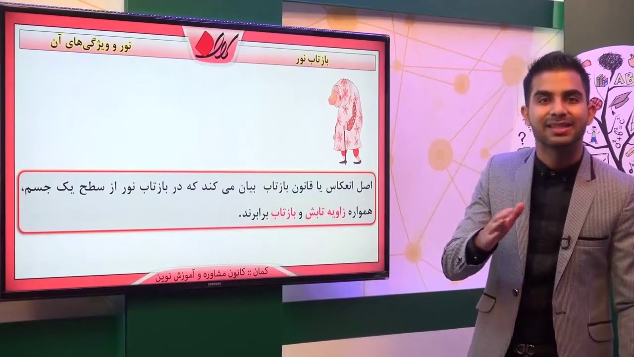 فیزیک هشتم   فصل14   نور و ویژگی‌های آن   بازتاب نور