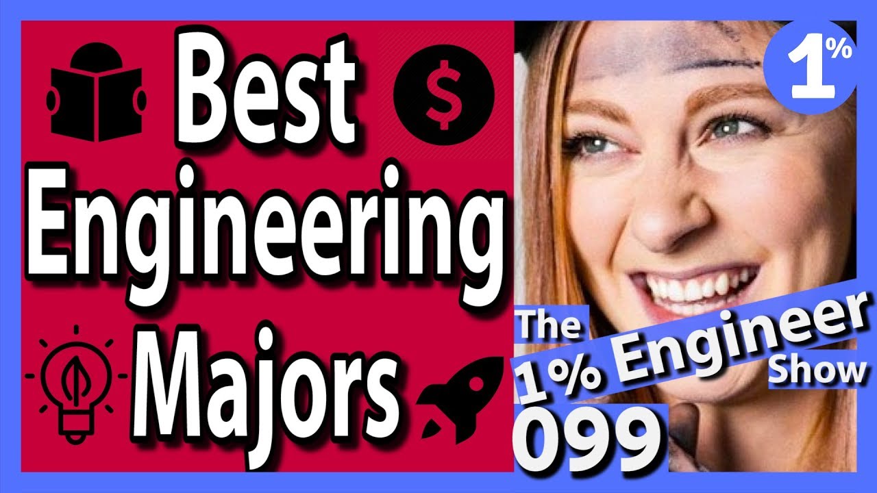 Best Engineering Majors | Which Engineering Is Best