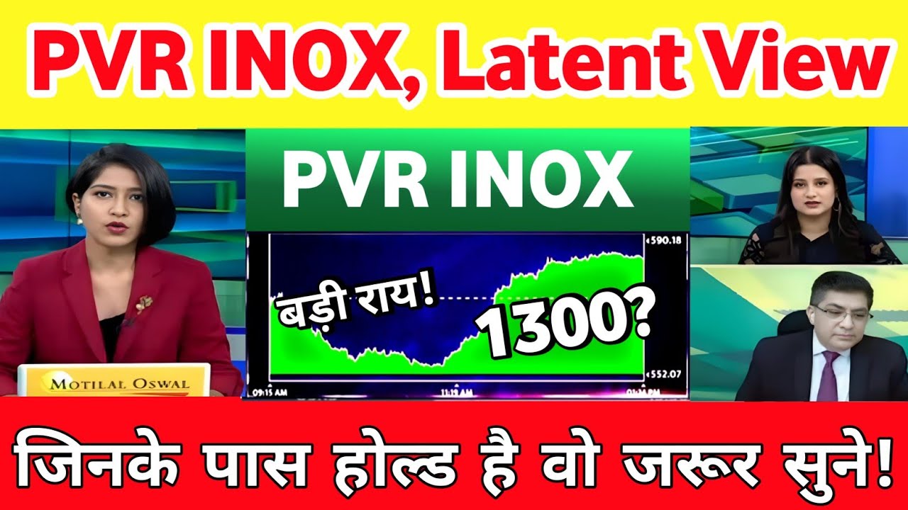 PVR Inox Share News Today |  Latentview share latest news today | PVR Inox Share Latest News