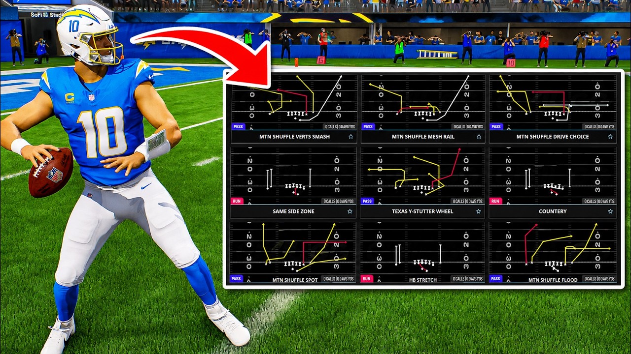 The 7 BEST Playbooks in Madden 27 To Win More Games