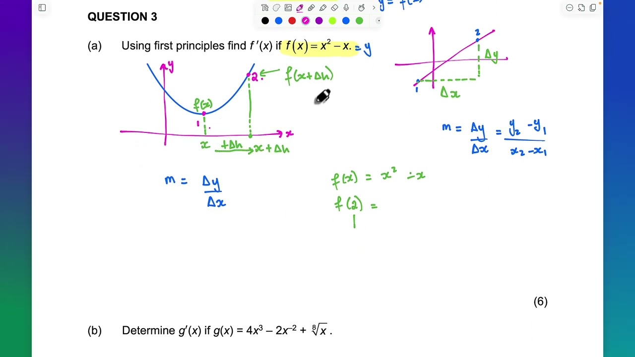 Grade 12 IEB (RSA) Maths - How to Differentiate Using First Principles