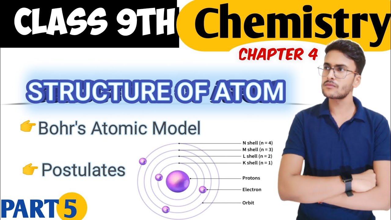 Structure of Atom Class 9th🔥 | Bohr's Model Postulates | Part 5 |  CBSE NCERT