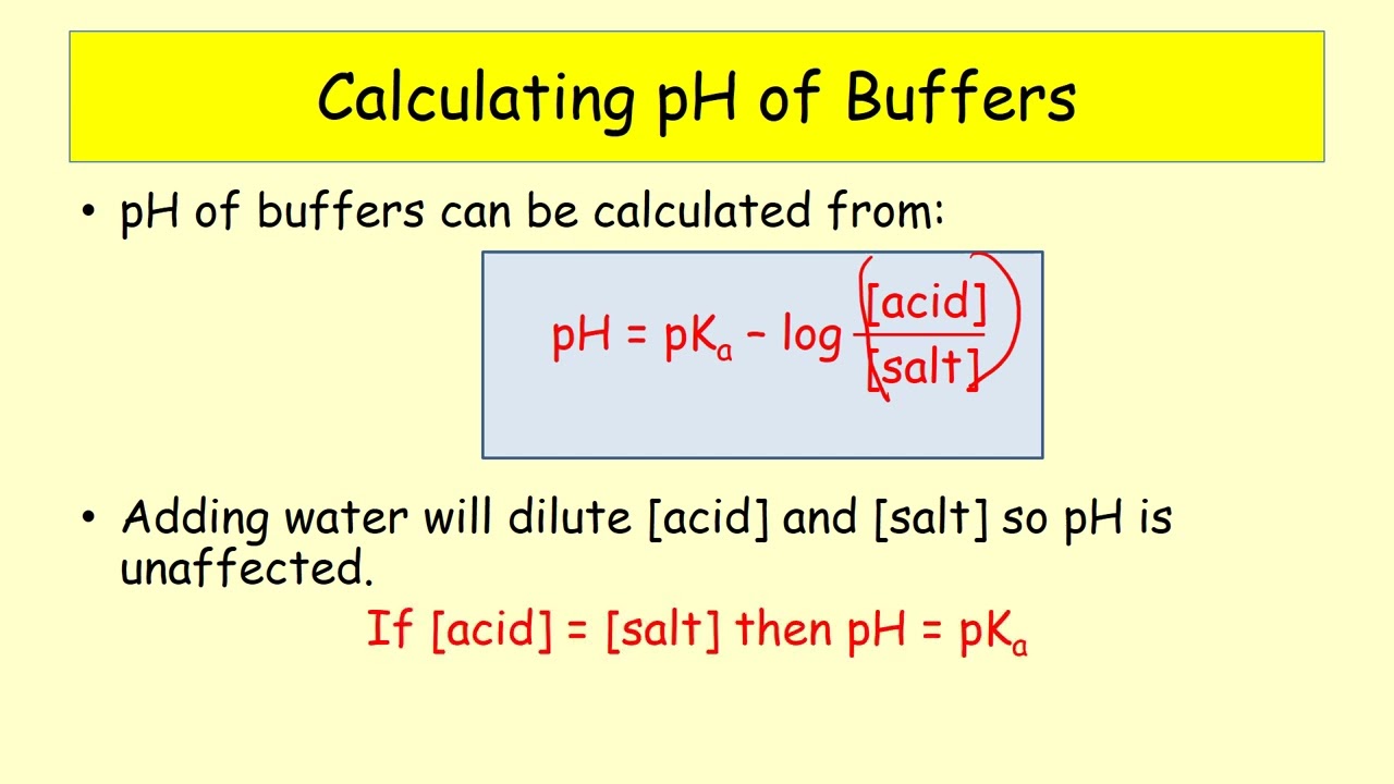 Buffers