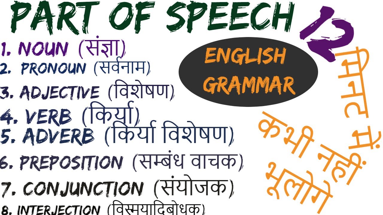 Part of speech English grammar in Hindi full video | English Grammar in Hindi for beginners