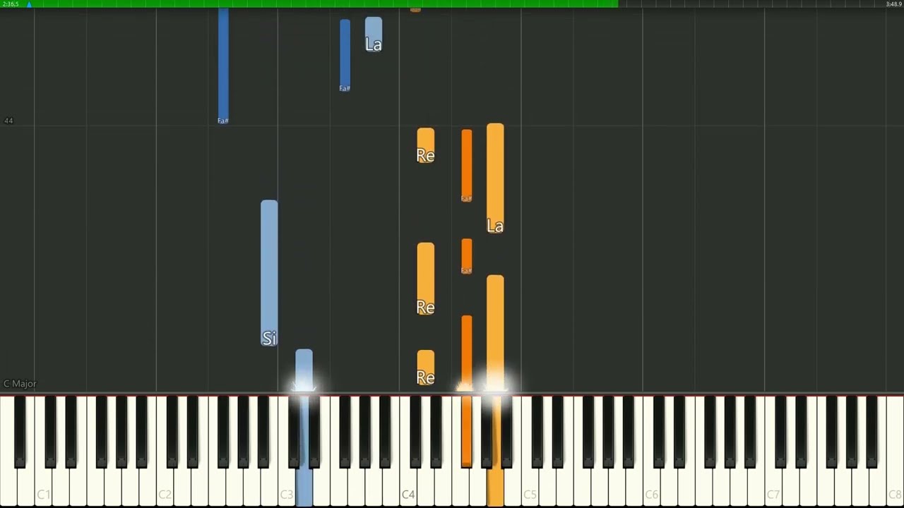 MAGD MusiK - Tutoriel piano - Les Cowboys Fringants - Mon chum Remi