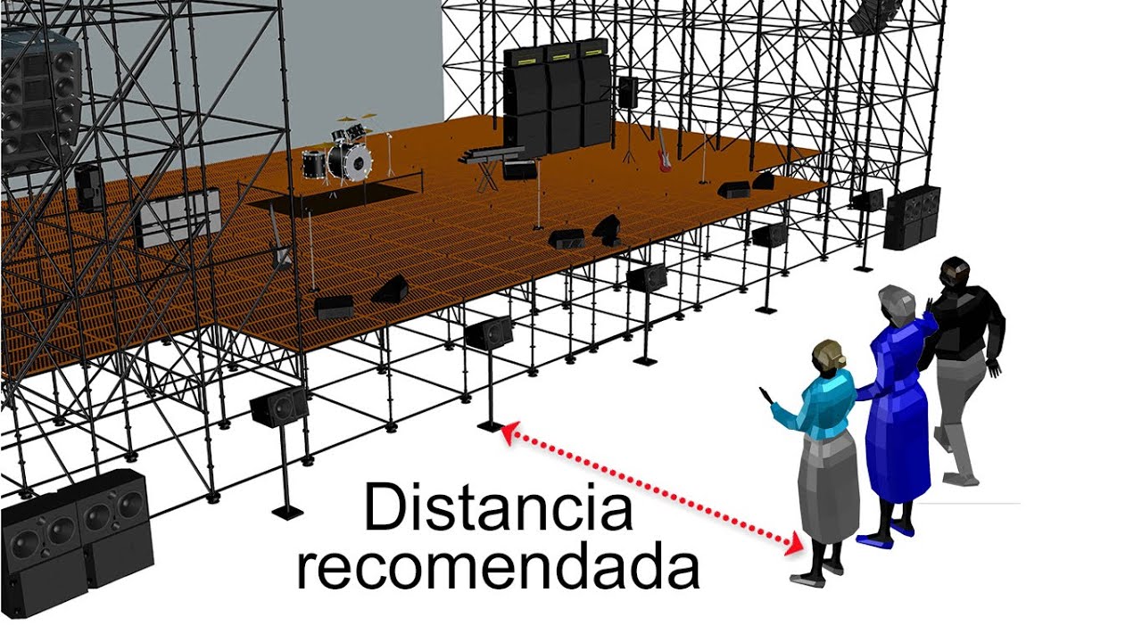 Arreglos de fuente lineal NO acoplada simétrica ó sistemas de campo cercano Front Fill.