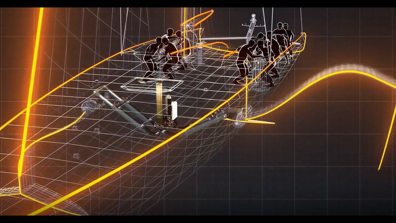 Sailing with AI: Defending the America’s Cup