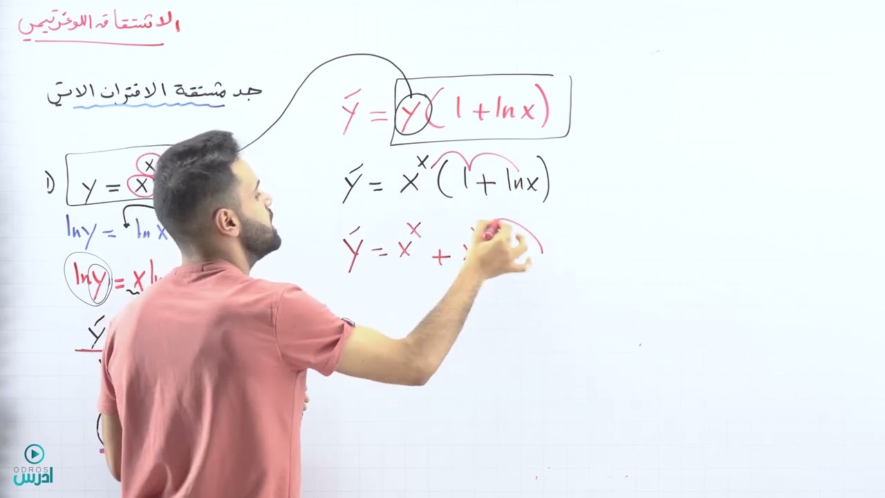 المشتقة باستعمال الاشتقاق اللوغارتمي - (توجيهي علمي) - الأستاذ منذر أبوعواد