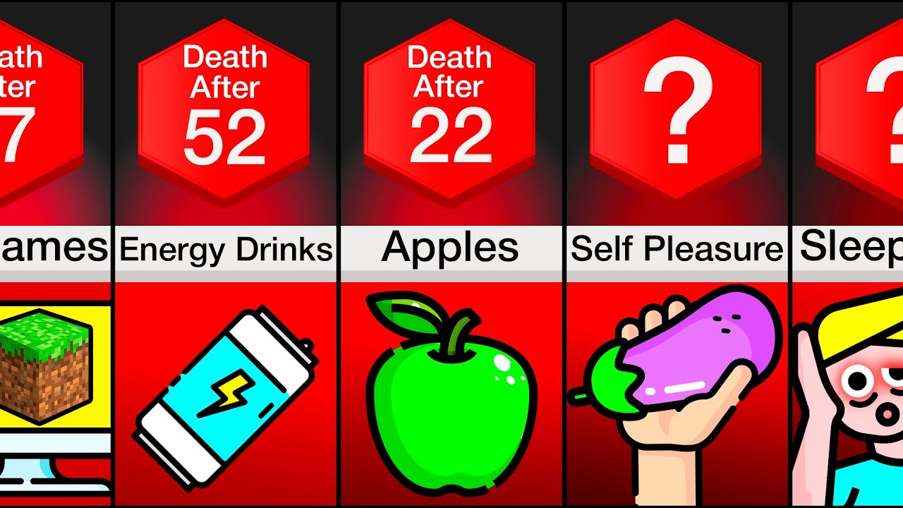 Comparison: How Much ___ To Kill You (Part 2)