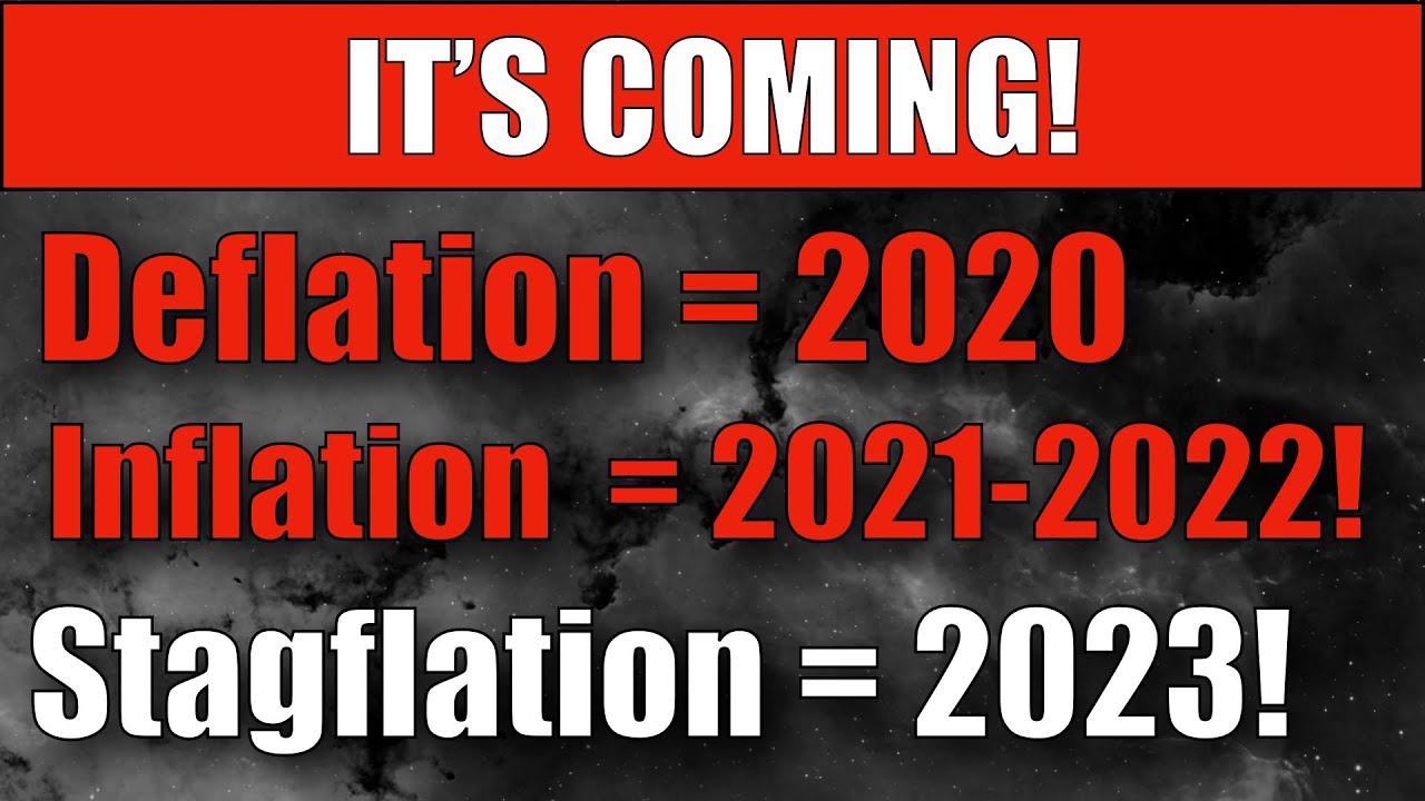 🔵 Deflation (2020), High Inflation (2021-2023!), then Stagflation (2023-?)