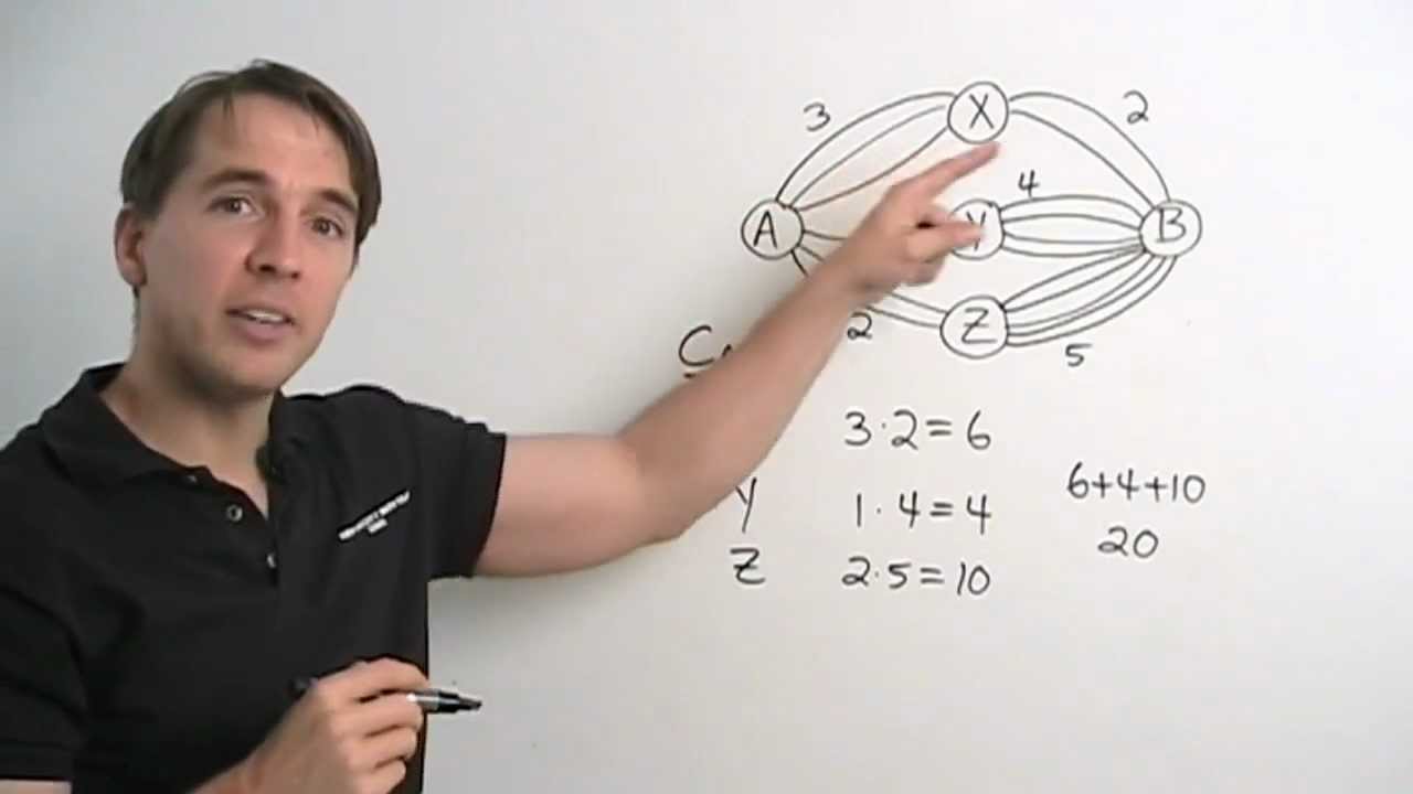 Art of Problem Solving: Casework Counting Part 1