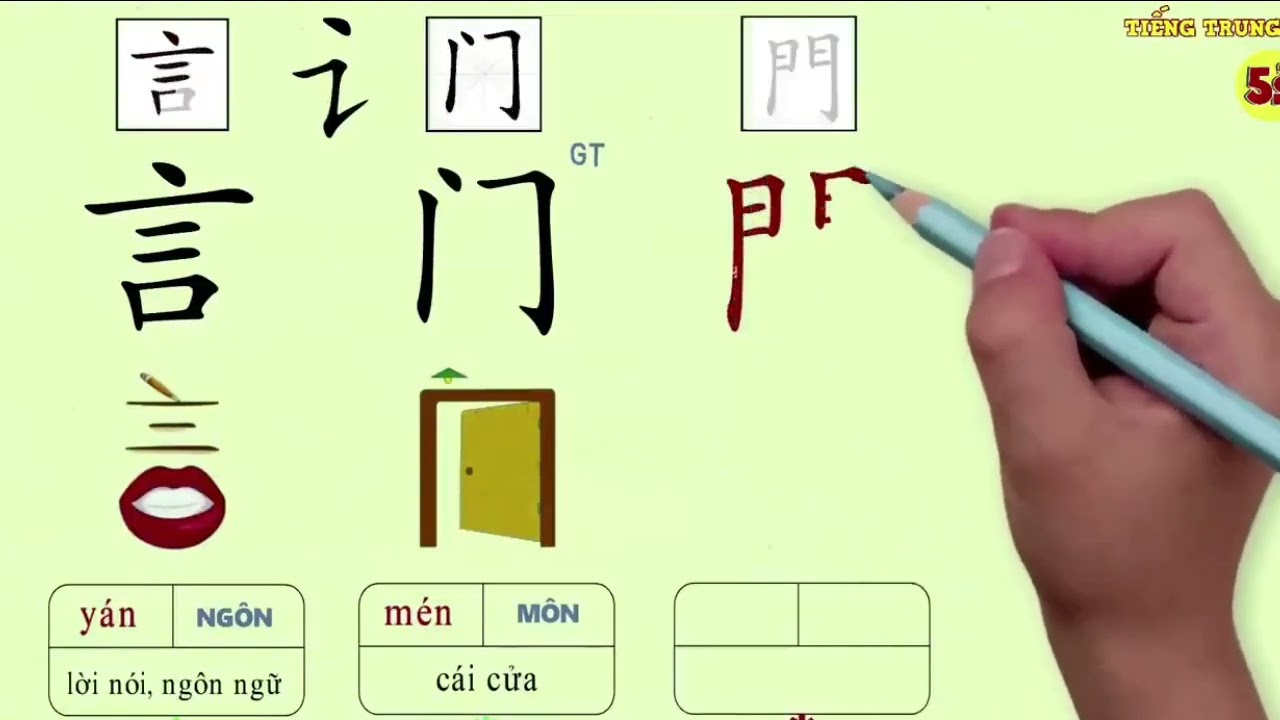 214 BỘ THỦ CHỮ HÁN, NHO, TRUNG, NHẬT
