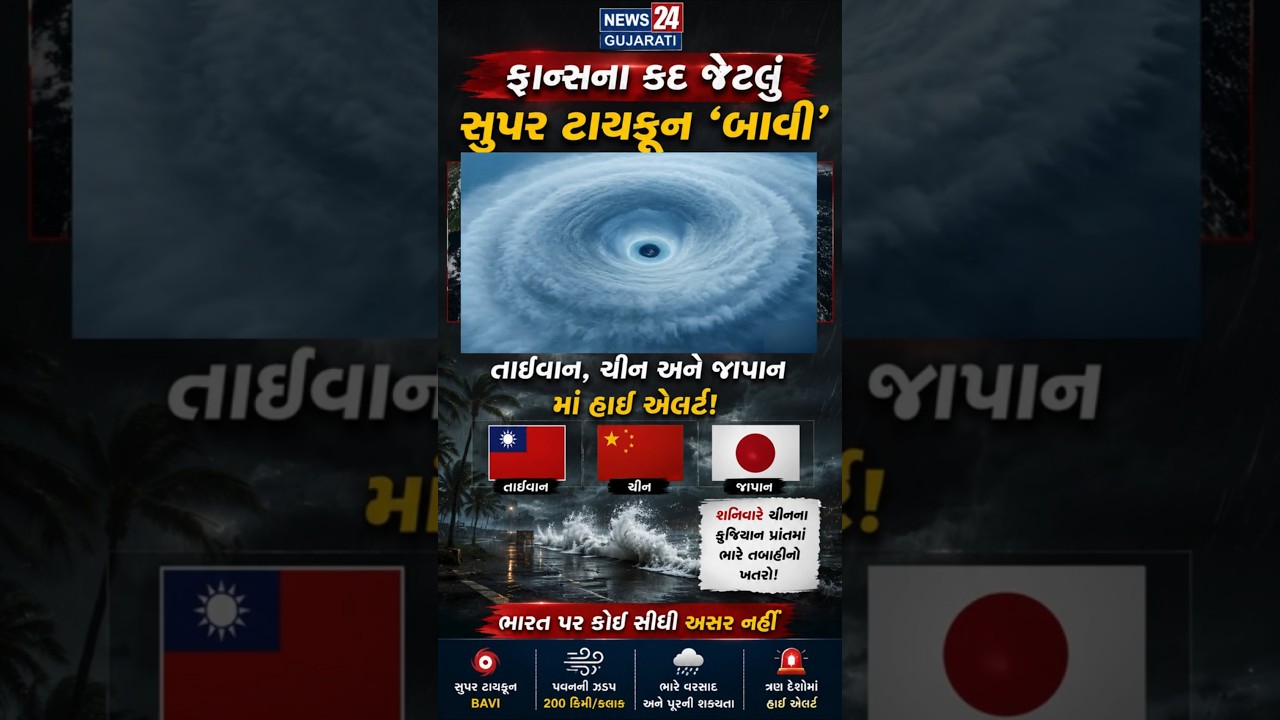 **Super Typhoon 'Bavi' as big as France! Rushing towards China-Taiwan at a speed of 200 Km/h | Typhoon Bavi