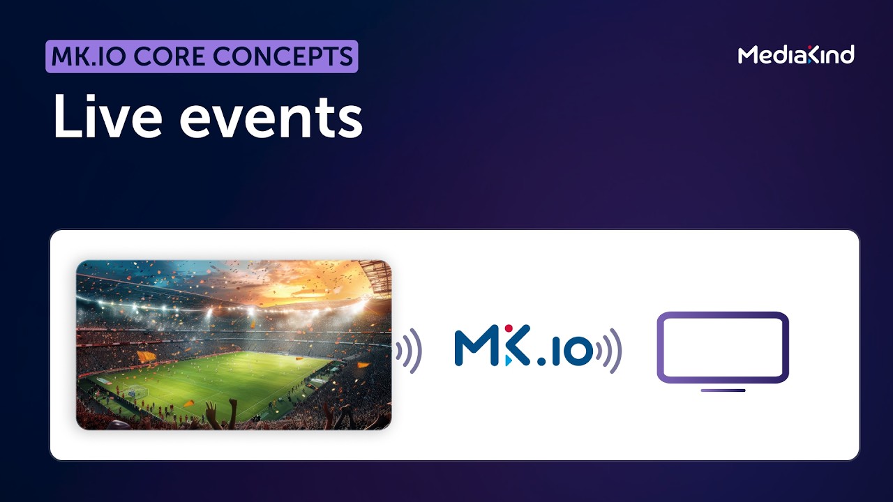 MK.IO core concepts: Live events