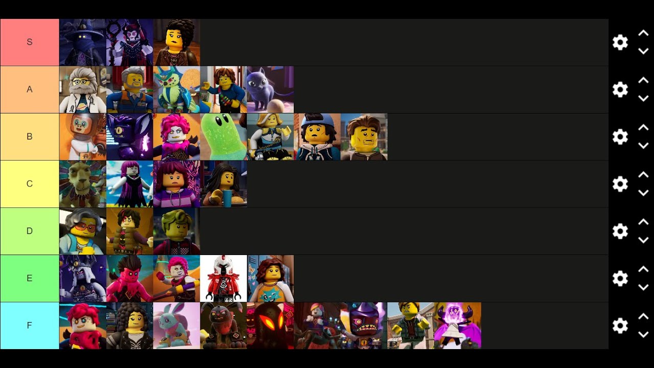 LEGO Dreamzzz Karakter Tierlist