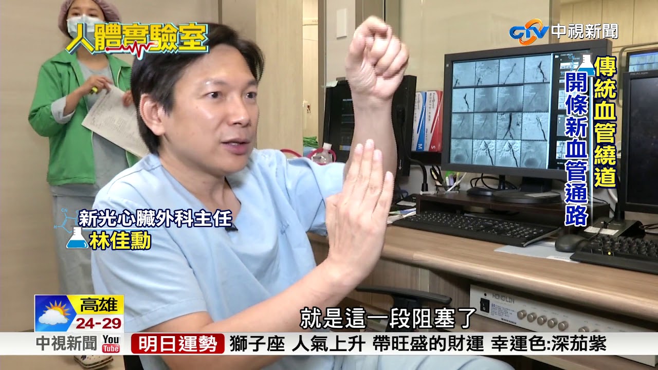 人體實驗室~下肢動脈阻塞 氣球擴張及支架手術│中視新聞 20171113