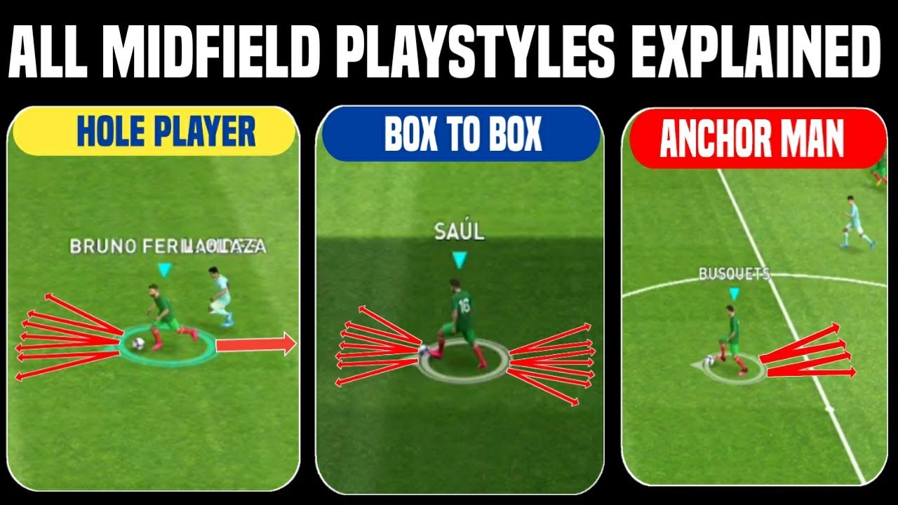 All Midfield Playstyles Explained With Gameplay In Pes 2020 Mobile | Every Pes player Must Watch.! |