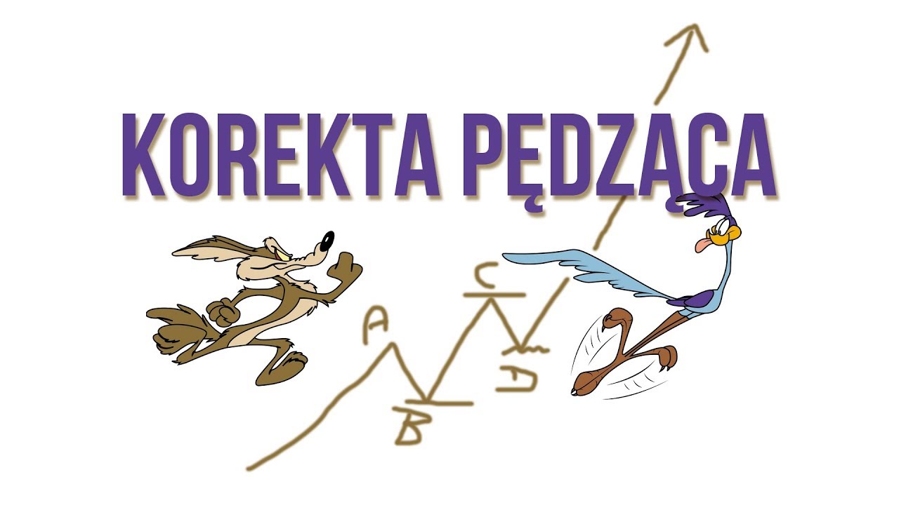 Korekta pędząca | #60 Kurs Analizy Technicznej