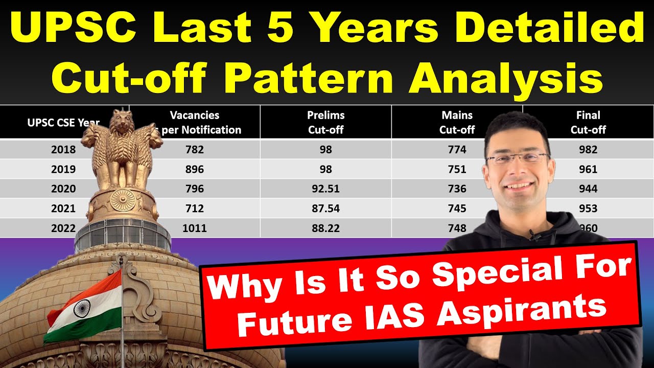UPSC Last 5 Years Detailed Cut-off Pattern Analysis | For All IAS Aspirants | Gaurav Kaushal