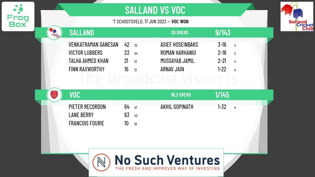 KNCB - Topklasse T20 - Salland v VOC