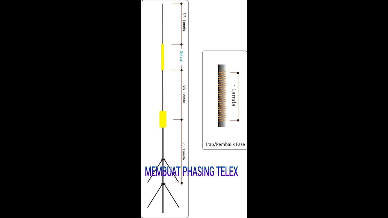 Cara membuat loading pashing antena telex trex VHF